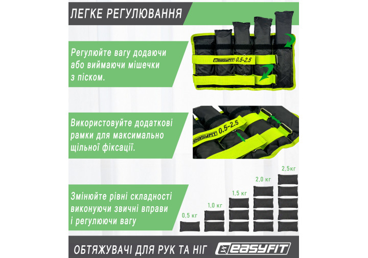 Утяжелители EasyFit наборные 0,5-2,5 кг черно-зеленые пара - изображение 5