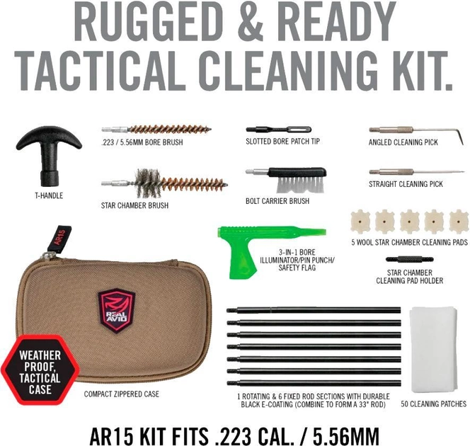 Набор для чистки Real Avid AR-15 Gun Cleaning Kit - изображение 2
