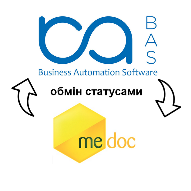 Модуль “Завантаження статусів електронних документів з М.E.DOC в BAS” - изображение 1