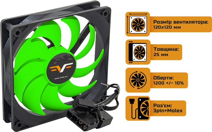 Вентилятор Frime FGF120 3Pin 120 мм Black/Green (FGF120HB3) - изображение 2