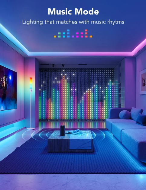 Завіса Govee LED WiFi Bluetooth Curtain Lights (6974316994459) - зображення 3