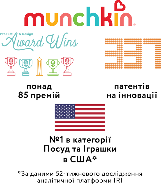 Пляшка непроливна Munchkin Gentle Transition 118 мл Рожева (17129.02) - зображення 2