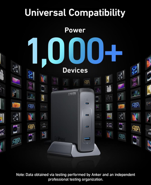電源ユニット Anker Prime Desktop Charger 240W 4port Amazon | Anker Prime Desktop Charger (240W, 4 ports, GaN)(PD