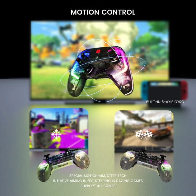 Дротовий геймпад GameSir T4 Kaleid з ефектом Холла з підсвіткою для PC/Nintendo Switch/Android TV box - зображення 14