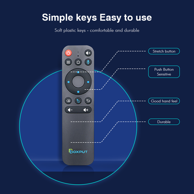 Аеропульт (аеромышь) Bluetooth Boxput BPR1S с голосовым управлением и гироскопом - изображение 4