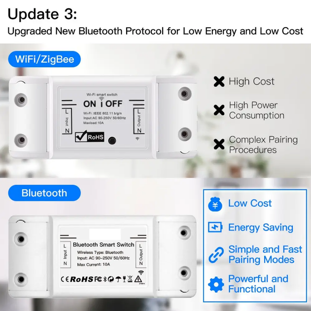 Бездротове Bluetooth реле Moes BM-101 Tuya Smart/Smart Life (розумний будинок, Bluetooth вимикач) - зображення 4