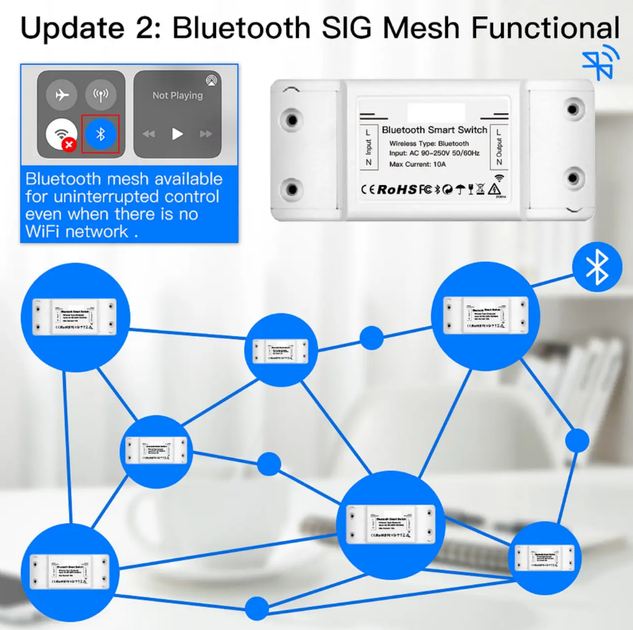 Бездротове Bluetooth реле Moes BM-101 Tuya Smart/Smart Life (розумний будинок, Bluetooth вимикач) - зображення 6