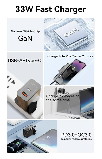 Сетевое зарядное устройство Essager 33W GaN PD USB-C+USB-A Black - Фото 3 Сетевое зарядное устройство Essager 33W GaN PD USB-C+USB-A Black - изображение 3