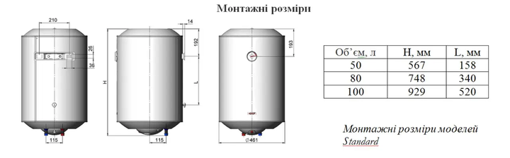 Водонагреватель Nova Tec NT-S 100 - изображение 3