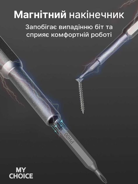 Набор магнитных прецизионных отверток для точных работ и ремонта Magnetic 45 в 1 - Биты S2 - изображение 10