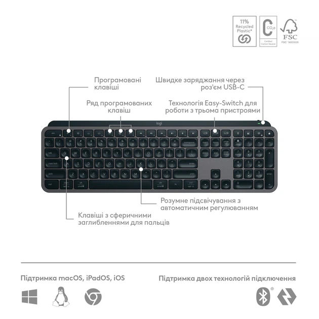 Клавиатура беспроводная Logitech MX Keys S PLUS PALMREST Graphite