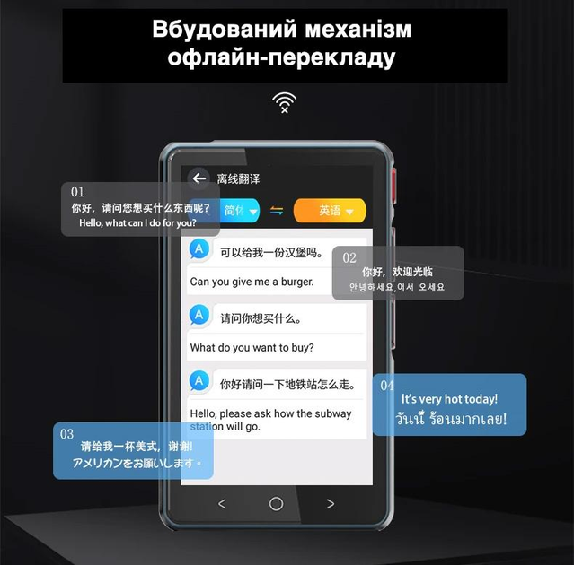 Электронный голосовой переводчик / сканер P40 на 135 языков c WI-FI ...