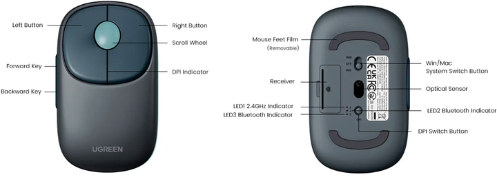 Миша Ugreen Fun+ MU102 Blue - зображення 6