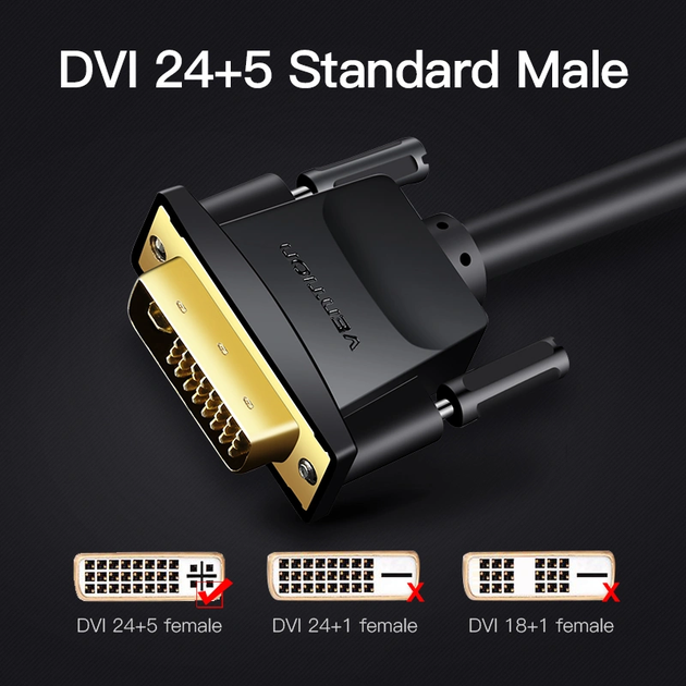 Кабель Vention DVI(24+5) to VGA Cable 1M Black (EACBF) (EACBF) - изображение 2
