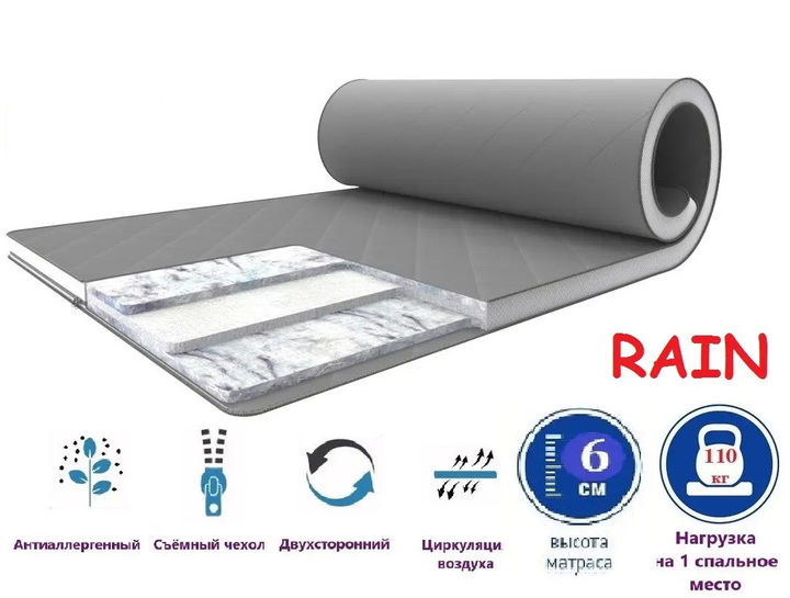 Тонкий матрас на диван (футон, топпер) Family Sleep «RAIN» Gray-White ...