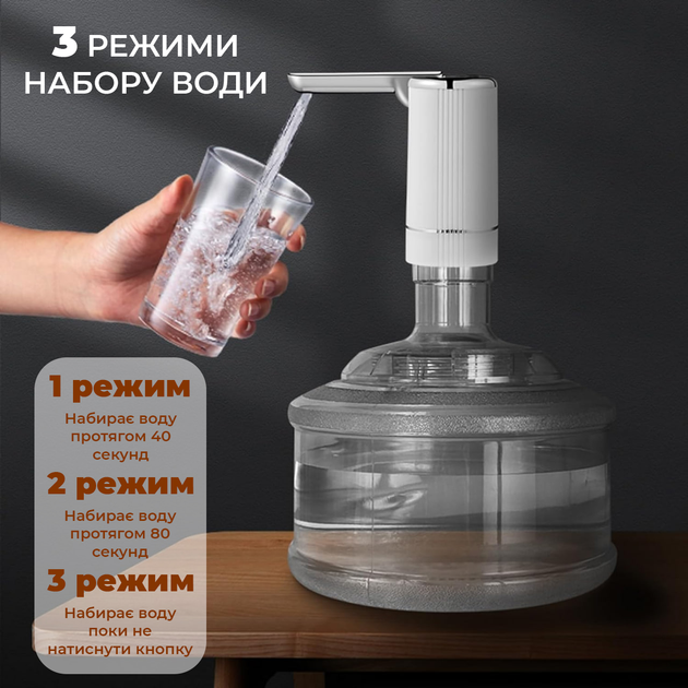 Помпа электрическая для воды диспенсер автоматический 3 режима 1200mAh ...