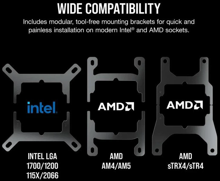 Система водяного охолодження Corsair iCUE H150 RGB Elite Liquid CPU Cooler Біла (CW-9060079-WW) - зображення 9