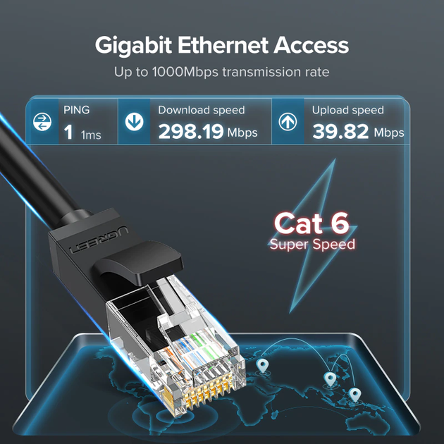 Высокоскоростной интернет кабель UGREEN NW102 RJ45 Gigabit Ethernet для PS5 PS4 Lan сетевой кабель шнур 2 м (20160) - изображение 4