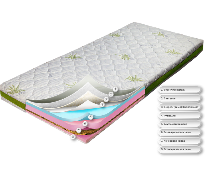 Матрас Dz-mattress Sport Сейв+ aloe vera 70x200 - Фото 1 Матрас Dz-mattress Sport Сейв+ aloe vera 70x200 - изображение 1