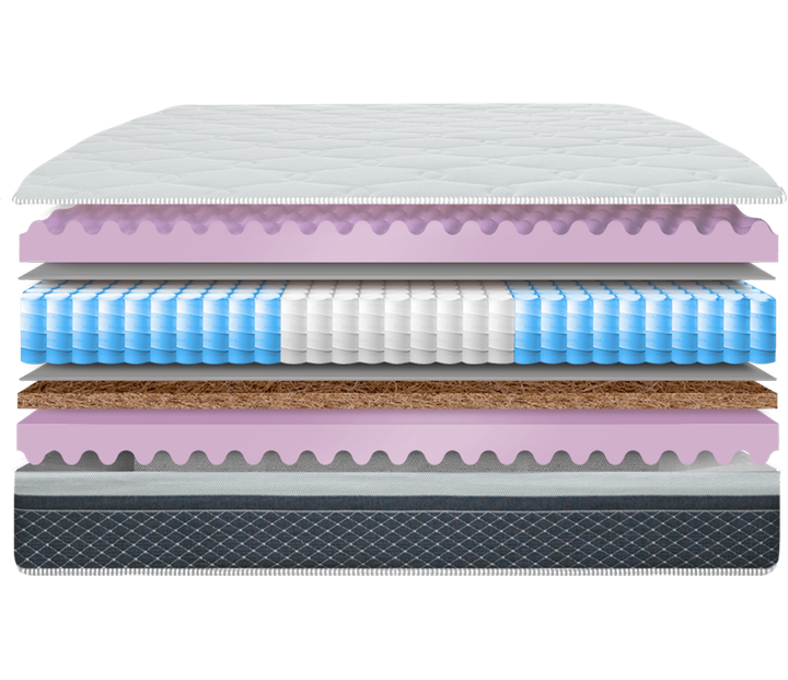 Матрац Pocket Spring Neolux 3D Престиж зима-літо 90x190 - Фото 1 Матрац Pocket Spring Neolux 3D Престиж зима-літо 90x190 - зображення 1