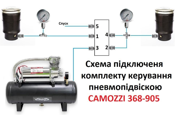 схема подключения пневмоподвески 4 контура на ваз | Дзен