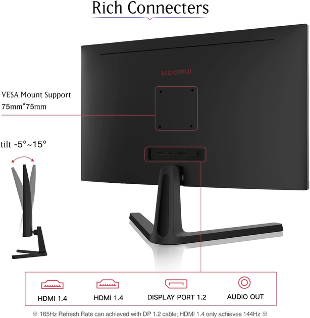 Монитор 24" KOORUI Gaming 24E4 Full HD VA 165 Гц g2 - изображение 3