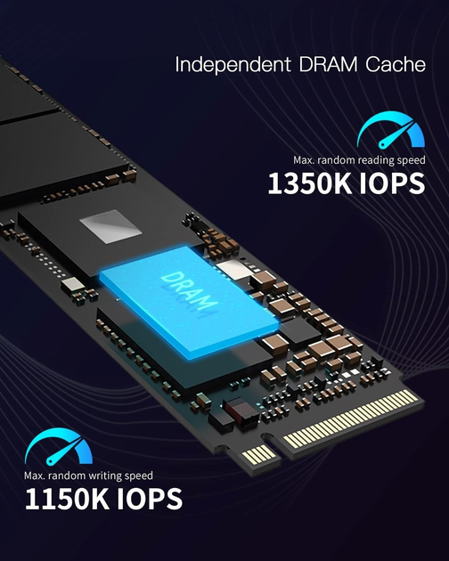 SSD диск acer Predator GM7000 2TB NVMe Gen4 M.2 2280 PCIe