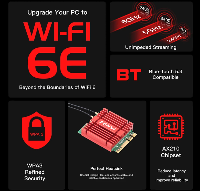 Сетевая карта WiFi+Bluetooth Fenvi M2 Wi-Fi 6E AX210. Wifi 2.4G/5G/6G, Bluetooth 5.3 (Intel AX210) - изображение 2