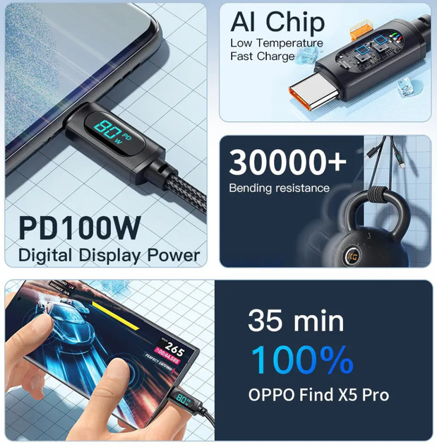 Кабель Essager Enjoy LED Digital Display 7A USB Type-A to USB Type-C 1 м Black (EXCT-XY01-P) - Фото 3 Кабель Essager Enjoy LED Digital Display 7A USB Type-A to USB Type-C 1 м Black (EXCT-XY01-P) - зображення 3