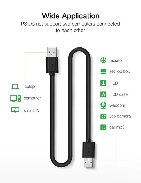 Кабель UGREEN US102 USB 2.0 A Male to A Male Cable 1m Black (10309) - изображение 6
