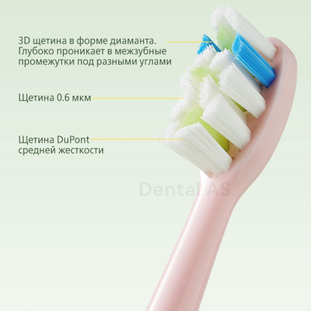 Електрична звукова зубна щітка Prooral T09 рожева 31 тис.коливань в хв. 2 насадки в комплекті |2 роки гарантія - зображення 6