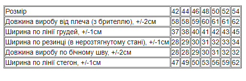 Пижама (майка + шорты) женская больших размеров хлопковая Носи Своє 8336-002 54 Перо/Чернильно-синяя (p-10028-153077) - Фото 2 Пижама (майка + шорты) женская больших размеров хлопковая Носи Своє 8336-002 54 Перо/Чернильно-синяя (p-10028-153077) - изображение 2