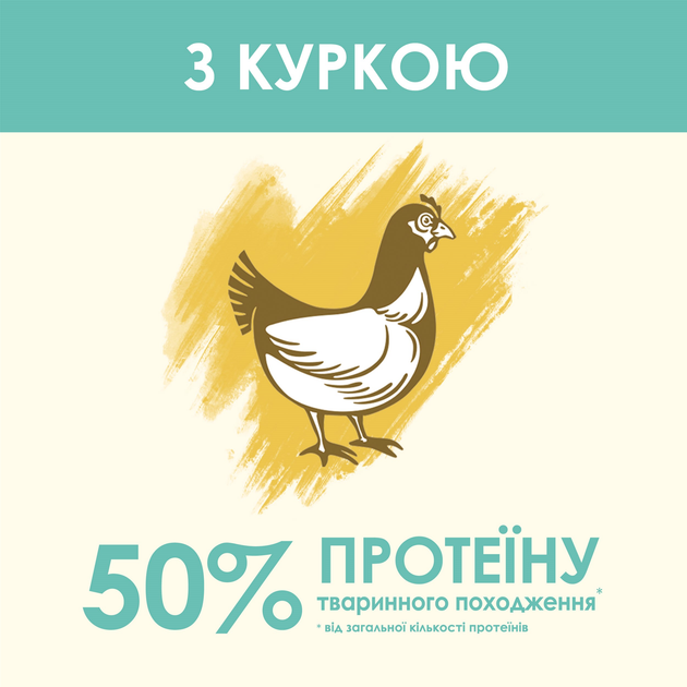Сухий корм для дорослих котів Purina Cat Chow Hairball проти утворення шерстяних грудок, з куркою 1.5 кг (5997204514486) - зображення 7