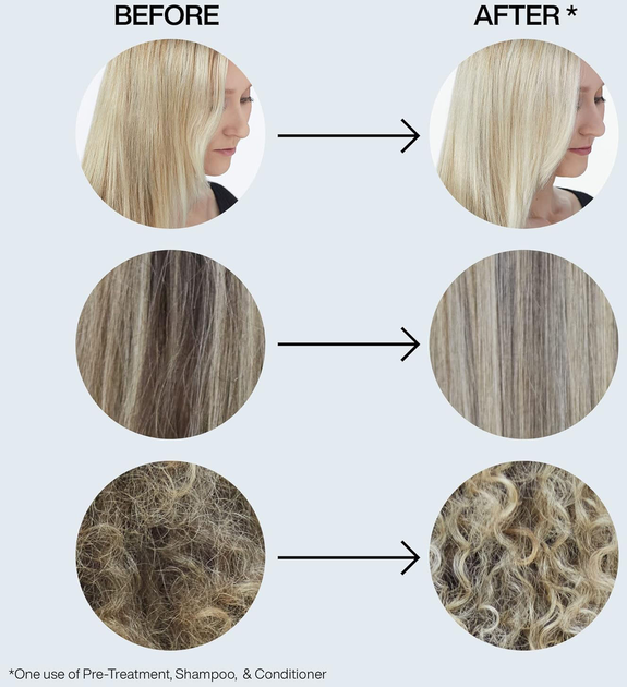 Кондиціонер для волосся Redken Blondage High Bright 1000 мл (3474637070601) - зображення 2