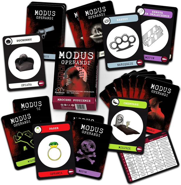 Карткова гра StarHouse Games Modus Operandi: Темне підземелля (5904261032228) - зображення 3