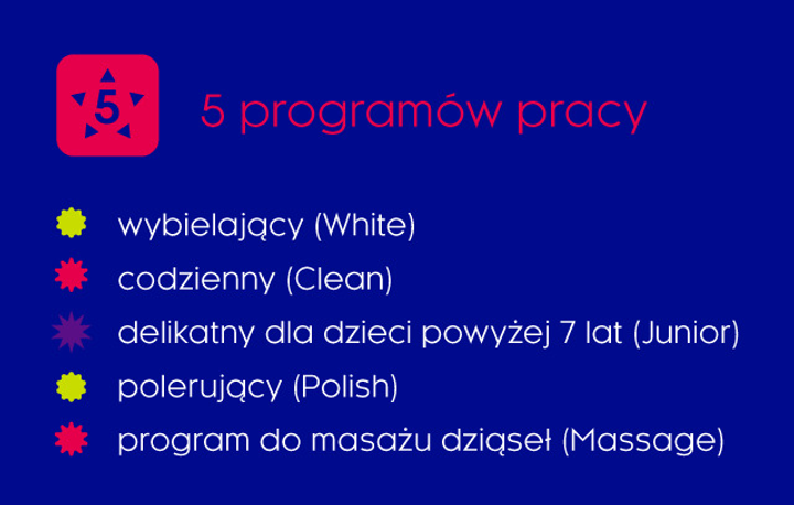 Elektryczna szczoteczka do zębów Feelo Easy (5907688751031) - obraz 5