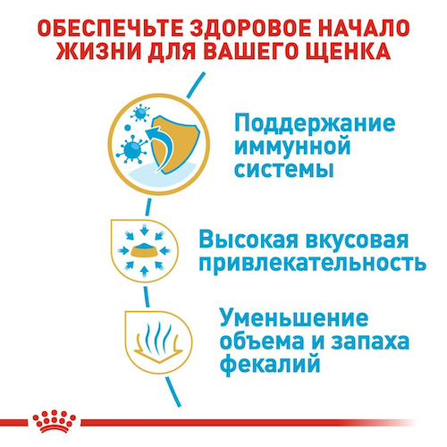 Сухой корм Royal Canin Chihuahua Puppy для щенков породы Чихуахуа 500 г (арт 24380051) - изображение 6