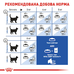 Сухой корм Royal Canin Indoor 7+ для взрослых кошек живущих в помещении старше 7 лет 1.5 кг (арт 25480159) - изображение 3