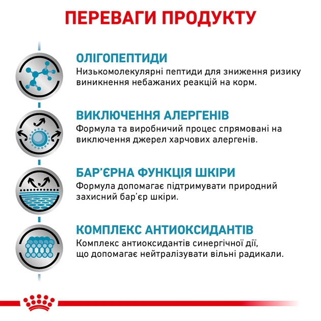 Корм для дорослих котів ROYAL CANIN ANALLERGENIC CAT 2,0 кг (19500201) - изображение 4
