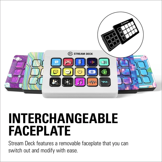 Контроллер для стриминга Elgato Stream Deck MK.2 Белый (20GBA9901