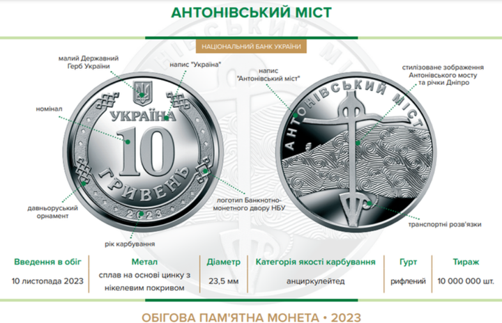 Антонівський міст - Ролик монет(25 шт) 10 грн. - изображение 3