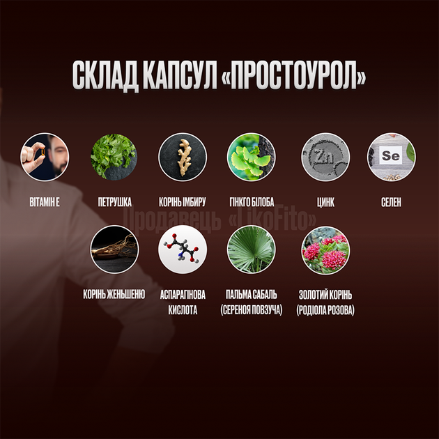 Натуральные капсулы для мужчин FitoSana Простоурол №30 - изображение 5