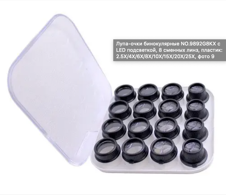 Ювелирная лупа Magnifier 9892G8KX LED 2.5X/4X/6X/8X/10X/15X/20X/25X - изображение 5