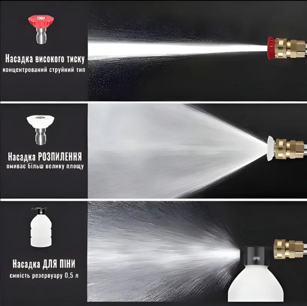 Аккумуляторная мойка высокого давления TOPA Мини мойка для машин сада дома Распылитель пистолет 48 V на 2 аккумулятора - изображение 7
