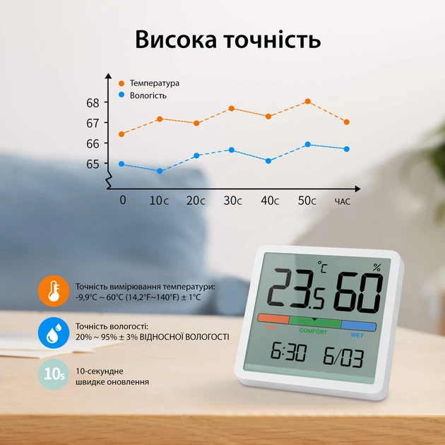 Термометр гігрометр вимірювач вологості повітря вологомір термогігрометр електронний з рівнем комфорту YGH5253 - зображення 5