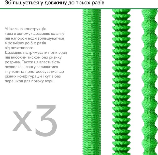 Набір для поливу RZTK Garden 10-30 м - зображення 7