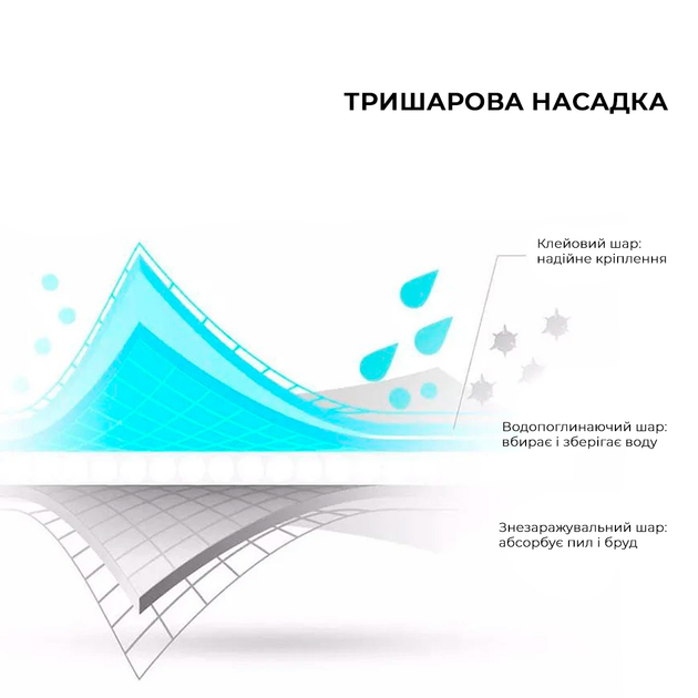 Швабра з розпилювачем Xiaomi Deerma Spray Mop White (Міжнародна версія) (TB500) - зображення 9