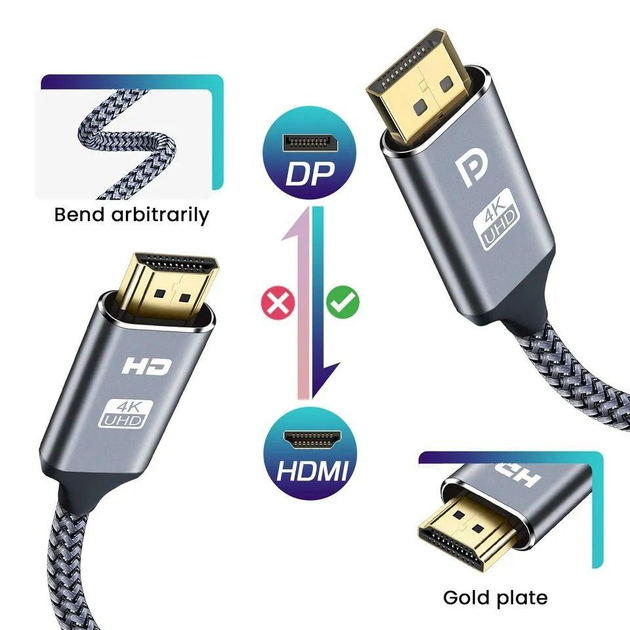 Кабель DisplayPort - HDMI 4K 1м в оплетці SmartGo – фото, відгуки ...
