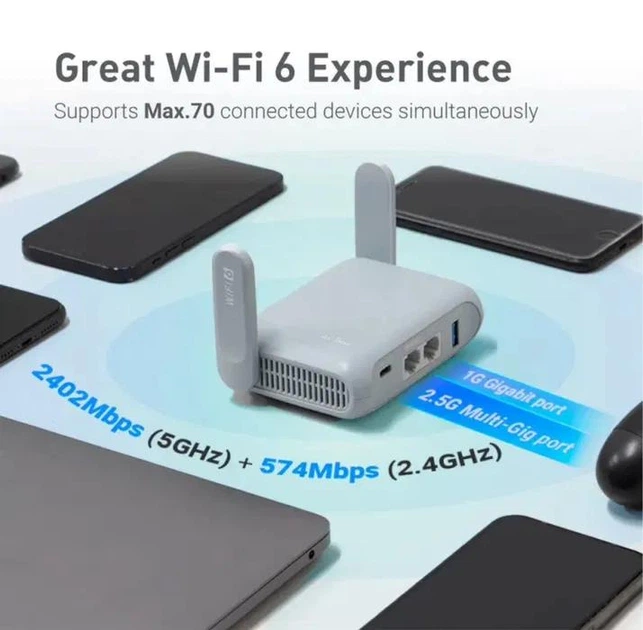 WI-FI роутер GL.iNet GL-MT3000 Beryl AX – фото, отзывы