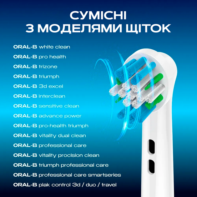 Насадки для Oral B Floss Action EB25-X набор сменных 4 шт для электрической зубной щетки орал би - изображение 7